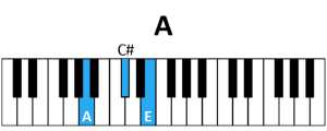 draw 1 - A Chord